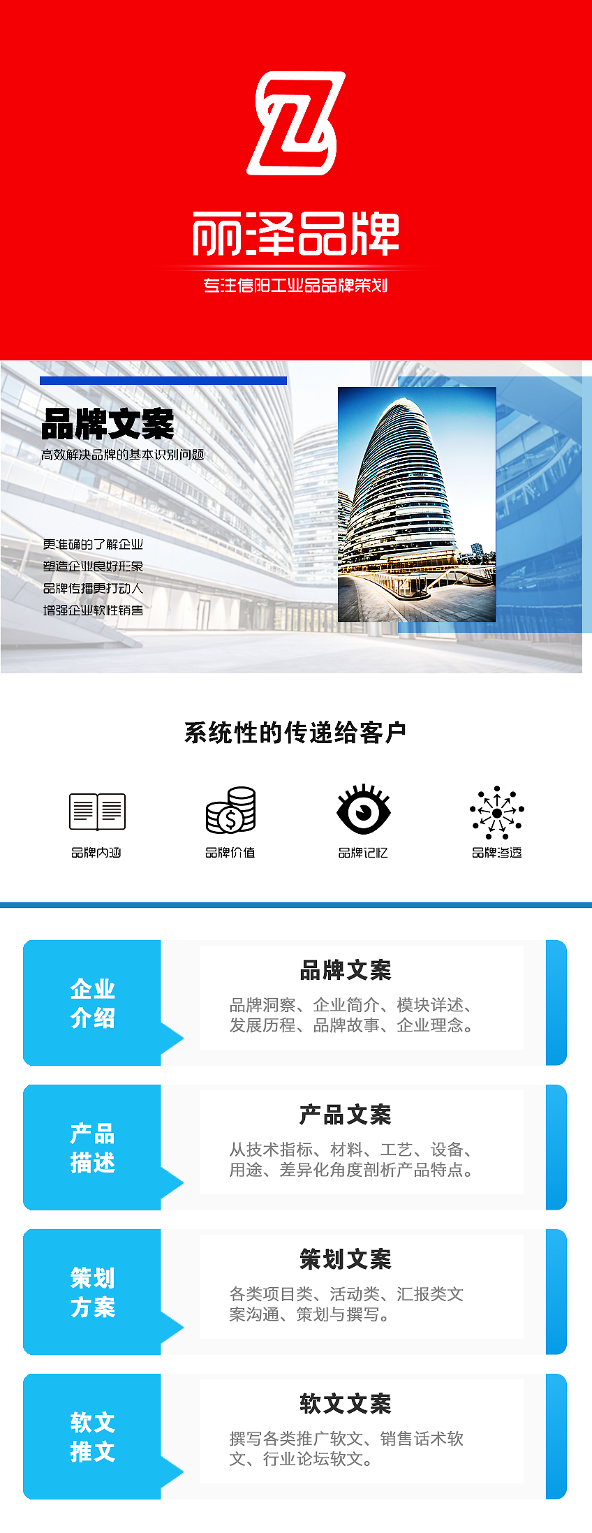 信陽工業(yè)企業(yè)的形象策劃 構(gòu)建品牌價值與市場競爭力